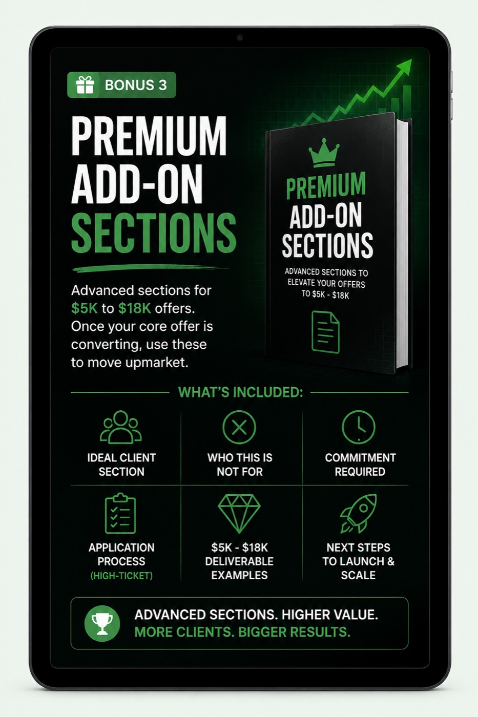 Premium Add-On Sections