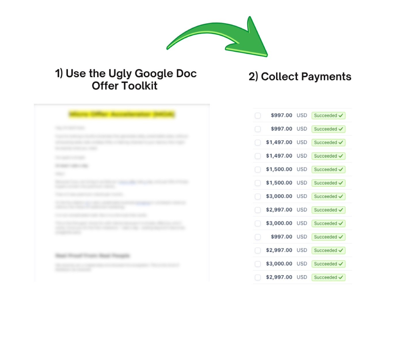 The Ugly Google Doc Offer Toolkit